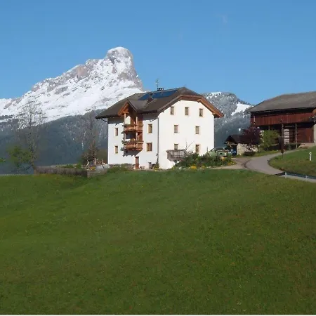 Agriturismo Ciablun La Valle Exterior foto